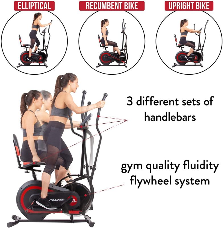 dual action exercise bike Function