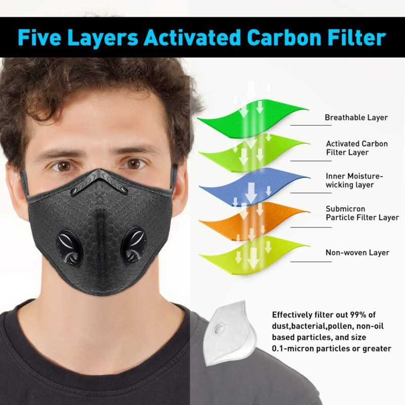 Effectiveness Best Cycling Mask with Filter