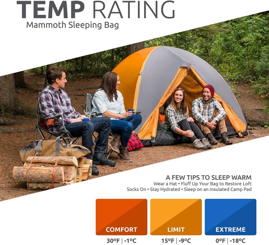 Best Sleeping Bag for Camping  Temperature Rating